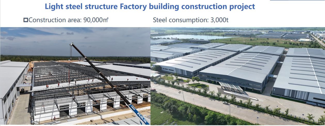 Weather Resistant Steel Structure Building Warehouse Fast Install Custom Dimensions