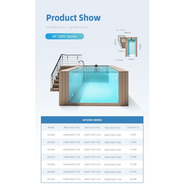 Балконный сад Апуол Бесконечный бассейн в прозрачном полиэстерном пластмассе