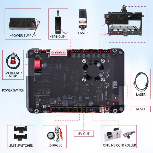4030 Pro CNC Engraving Machine DIY 2 In 1 3 Axis GRBL Wood Metal Laser Milling
