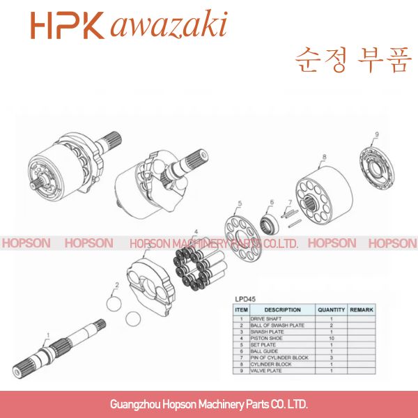 Гидравлический насос поршеня LPD45 разделяет ШАРИК ВАЛА ПРИВОДА плиты стопорного устройства ПРОВОДНИКА ШАРИКА ПЛИТЫ SWASH ПЛИТЫ УСТАНОВЛЕННОГО для PC78 PC78US-5