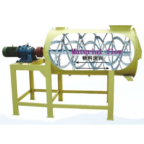 Anti Corrosion Dry Mortar Plant