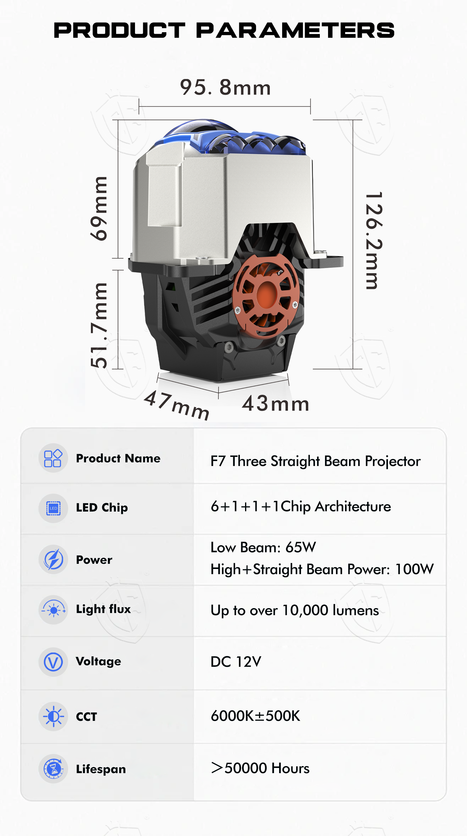 3 Inch Universal BMW Style Bi-LED Projector Headlight with 6000K Cool White Light Twin Fan Cooling and Bi-LED Function