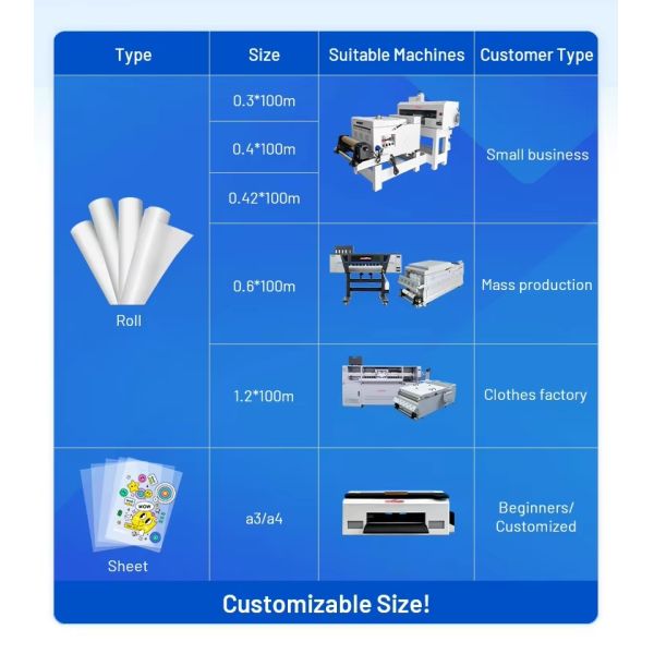 Película DTF PET de 60 cm x 100 M Película de transferência de calor de lado branco para impressão personalizada