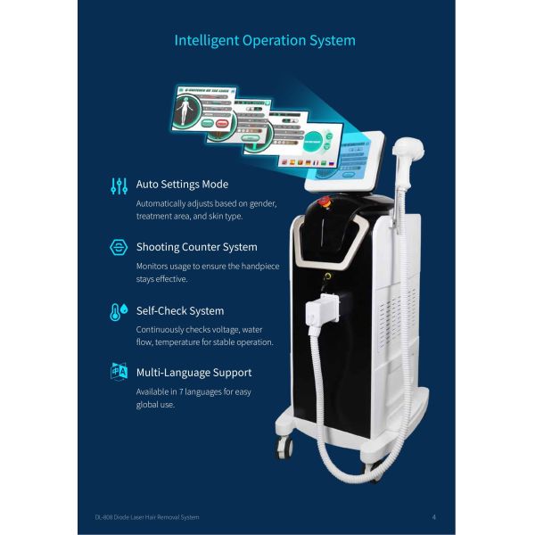Máquina profesional de depilación láser 755nm 808nm 904nm 1064nm Diodo Compatibilidad de voltaje global Peso total 56kg