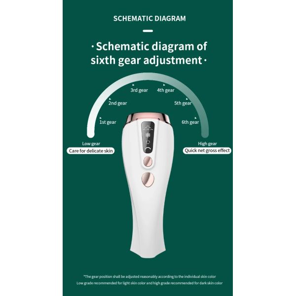 Прибор удаления волос IPL льда крутой постоянный для людей женщин, перевозчик волос всего тела как быстро как 8 минут, 999 999 Flashe