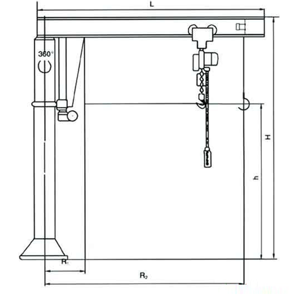 BZ3t Light Duty Wall Mounted Slewing Jib Cranes for Plant Room Maintenance