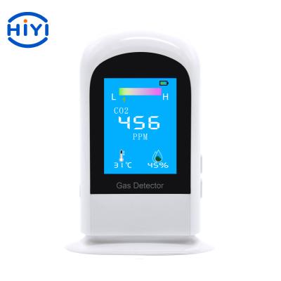 CO2 Carbon Monoxide Detector , Indoor Air Quality Alarm NDIR Sensor