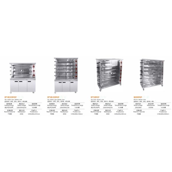 Commercial Electric & Gas Chicken Roaster Rotisserie Grill Machine Roast Chicken Machine