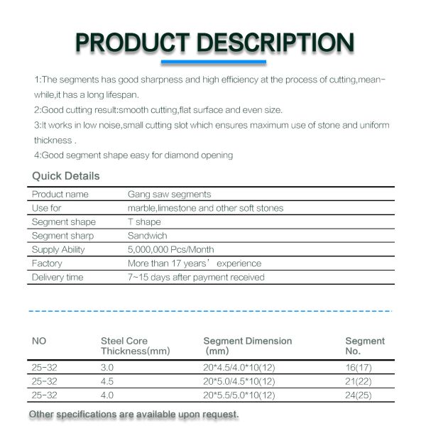 Бриллиантовые и кобальтовые секции для резки мраморных блоков