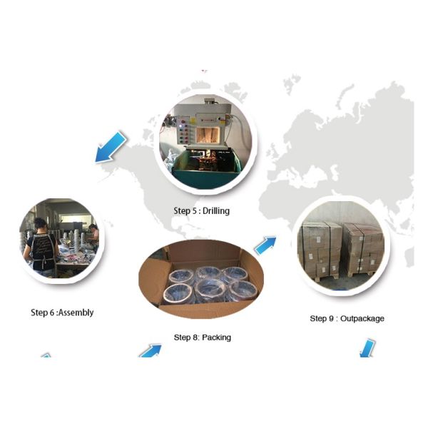 Storz Type Fire Hose Couplings Aluminum / Brass Fire Fighting Equipment