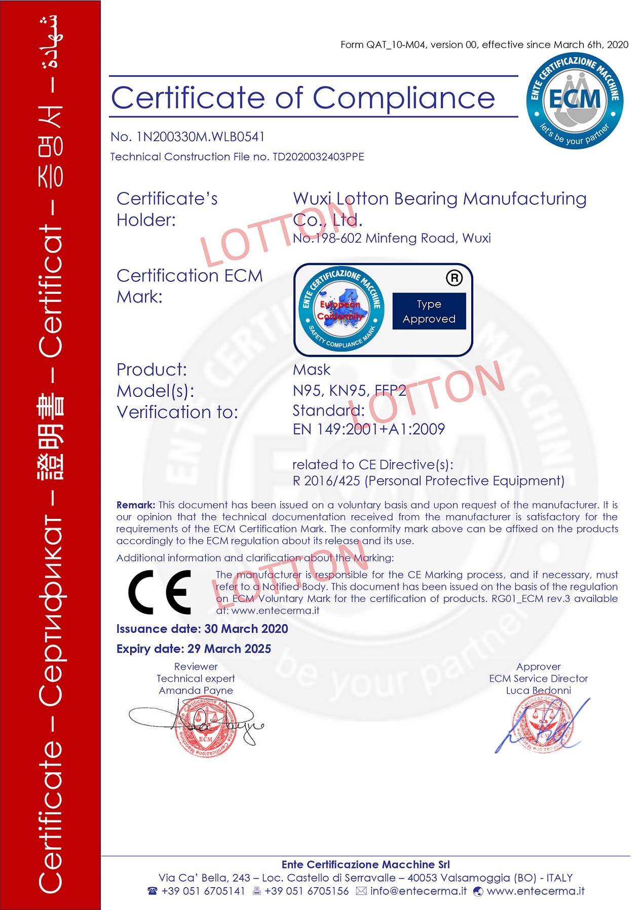 Shandong Zhouke Protection Equipment Co., LTD Сертификации