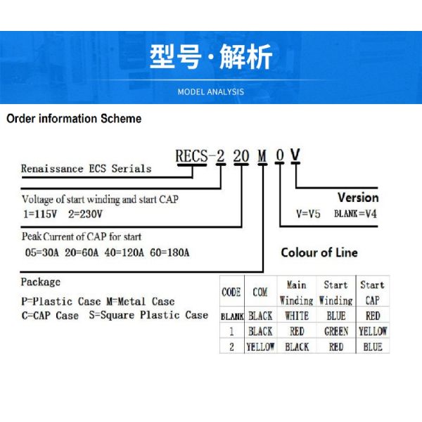 переключатели серии 30А 60А 120А 180А 230В РРКС электронные центробежные для однофазного мотора индукции