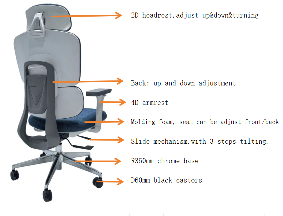 White Adjustable 4D Armrest Ergonomic Mesh Office Chair 3 Positions Backrest for Staff