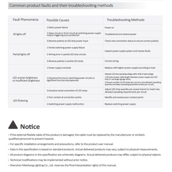 IP67 Flexible de neón 360 grados luz de tubo LED 2700K / 3000K / 4000K / 6500K RGBW 24V