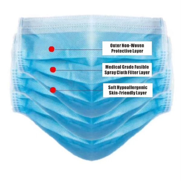 FDA CE 3 Ply Disposable Surgical Face Masks Non Woven Medical Mask For Adult
