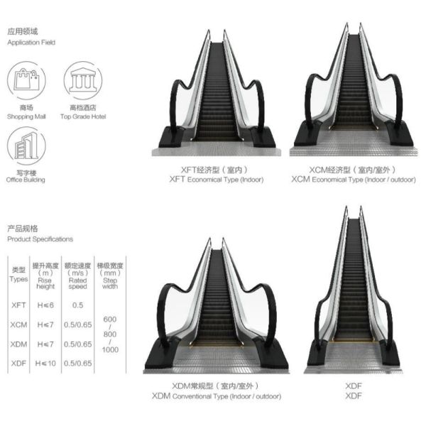 ECONOMIC GYG ELEVATOR 0.5M/S HIGH EFFICIENT ELECTRIC ESCALATOR
