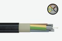 Type (N)3GHSSHCH Ethylene Propylene Rubber EPR Rubber Mining Cable