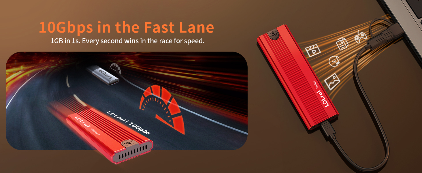 Aluminum Alloy M.2 SSD Enclosure 10Gbps External SSD Enclosure With Tool Free Installation
