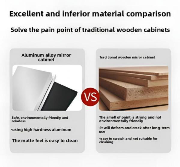 Custom-Size Modern Bathroom Medicine Cabinet Smart Multi-Function Toilet Mirror Touch Sensor Switch Water Apartment Villa