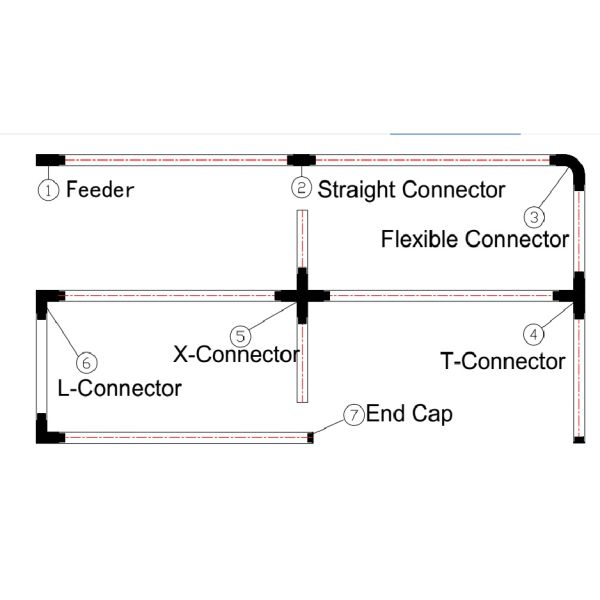 след смертной казни через повешение линейного освещения СИД 40/45В коммерчески освещая угол пучка 60 Дег