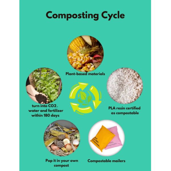 Compostable Waterproof Eco Poly Mailers Strong Adhesive With Logo