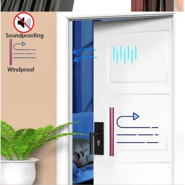 Nueva llegada venta al por mayor Santoprene PVC banda de sellado duradera para ventanas y puertas industriales Tipo de amortiguador