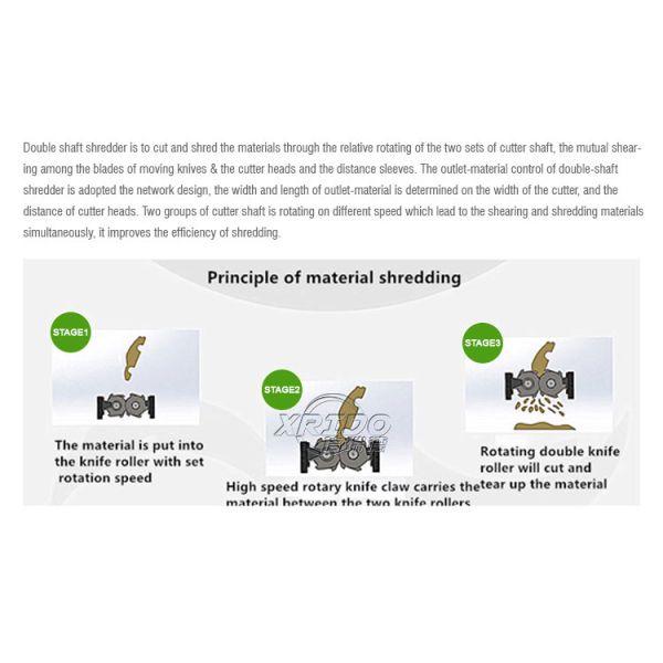 Fridge Recycling Scrap Metal Crusher CE Industrial Metal Shredder Machine