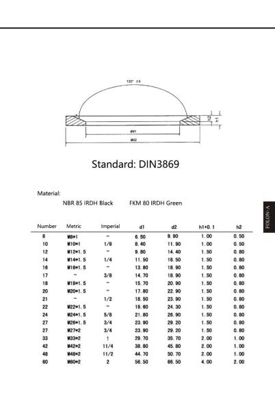 DIN 3869 Anéis de perfil,NBR,Negro