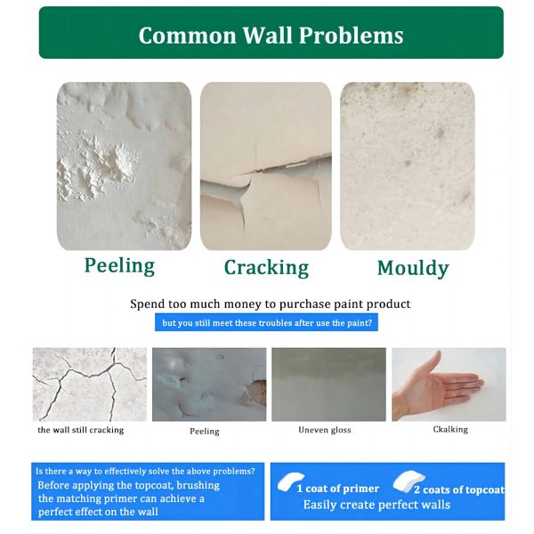 Roller Application Method Acrylic Building Furniture Spray Paint for Exterior Walls
