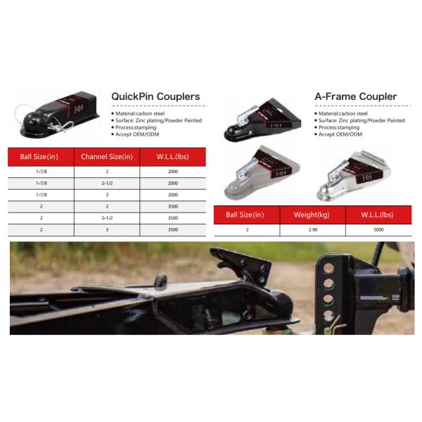 OEM ODM Accrochage à bille Accrochage à épingle monté Sécurité détachable Monture de cordeau pour le sauvetage de remorque hors route
