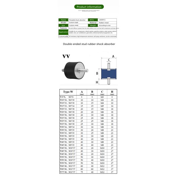 VV резиновый винт амортизатора удара столбца амортизатора удара