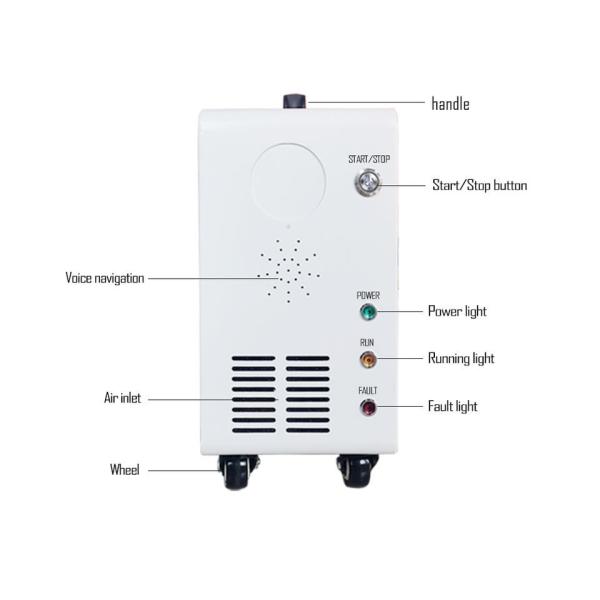 CCS Car Charger Pile EV Charger 7kw For Industrial