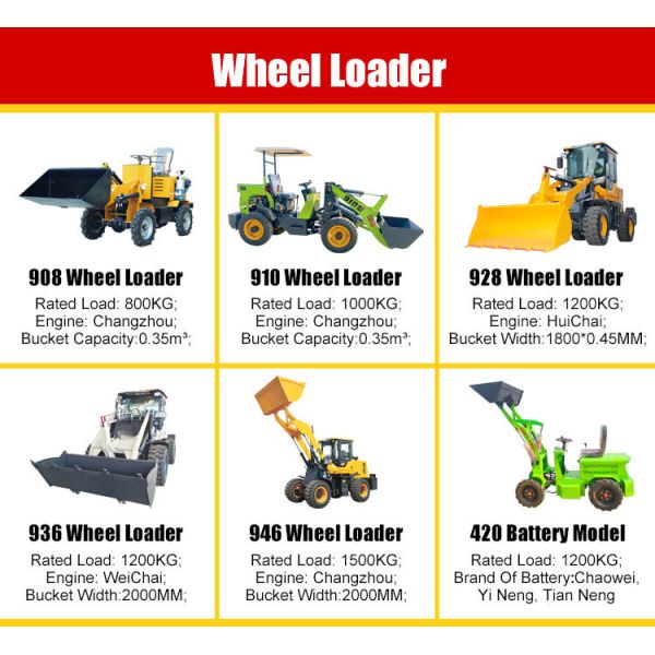 Hot Sale Construction Machine Mini Loader Diesel 4WD Tractor with Front Loader Small Wheel Loader