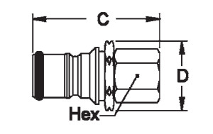 NPT Stainless Steel Quick Release Couplings