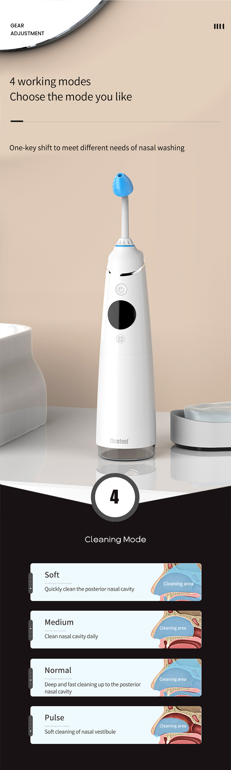 FCC Nicefeel 280ml портативный электрический носовой Irrigator аттестовал