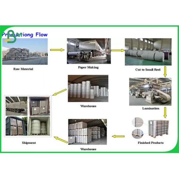 1mm 2mm Recycled Grey Cardboard Paper For Gift Package Boxes Material