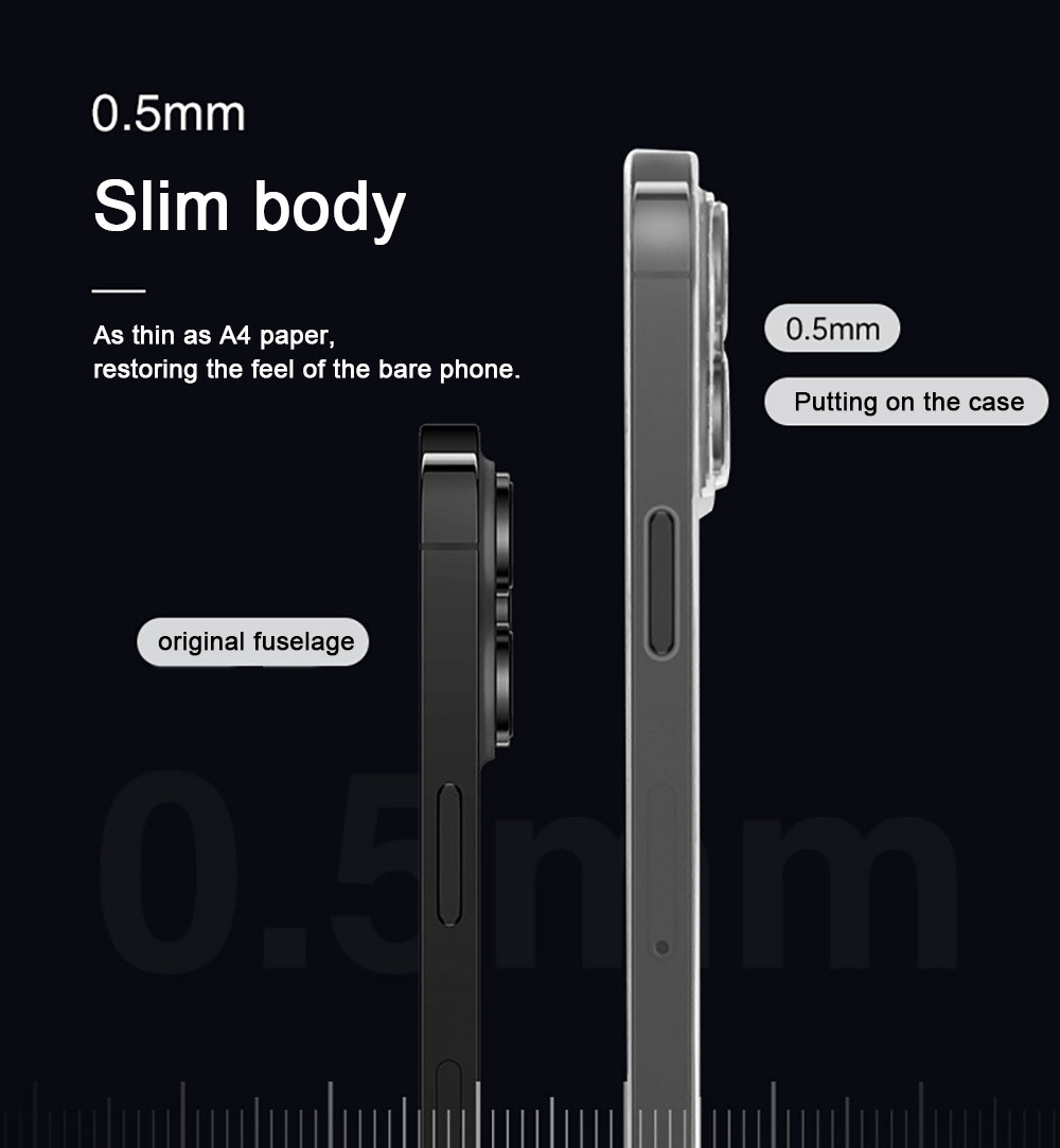 For Laudtec High-Grade Transparency Ultrathin Soft Phone Case for iPhone 16 15 14 13 12 11 Plus Pro Max 0.5 0.6Mm PP PC