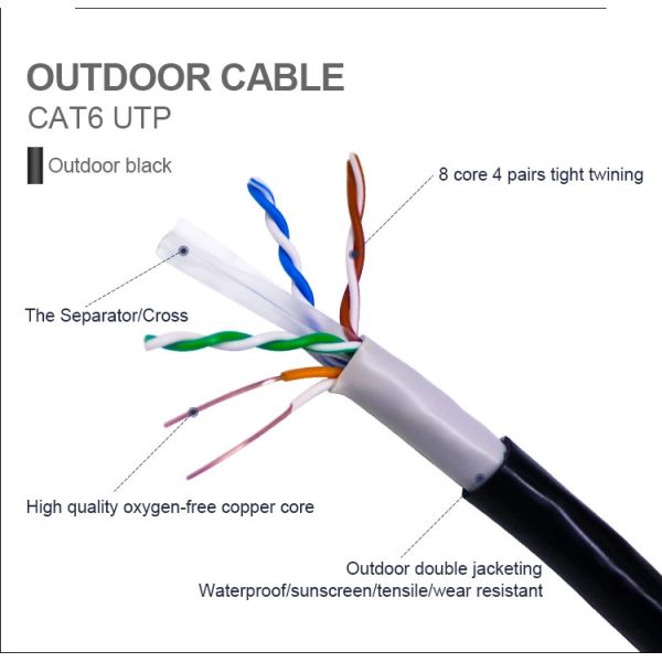 23AWG UTP cat6 cable