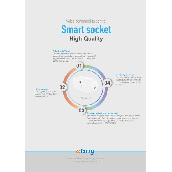 WiFi / 3G / 4G Internet Connection Size 78*38*49mm Plastic Smart Plug Socket