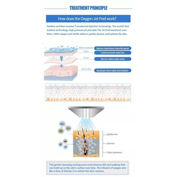 Самые новые брызги Израиля moisturizing разводя лицевую кожу водой глубоко не очищая никакую машину корки двигателя иглы mesotherapy с CE