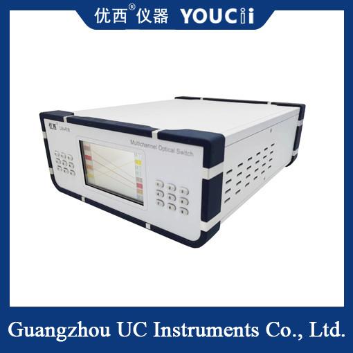 The Number Of Multi - Channel Optical Switch Channels Can Be Customized