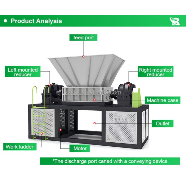 Dual Shaft Rubber Tire Shredder Machine for Waste Tyre Recycling
