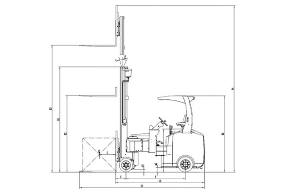 1.5-3 Tonne NA Series Electric Narrow Aisle Forklift