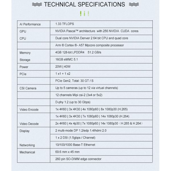 AI Embedded NVIDIA Jetson Module TX2 NX Edge Computing Development Board Processor 900-13636-0010-000
