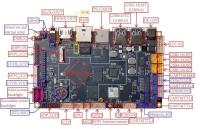 AI-530 Ubuntu 20.04 carte mère Rockchip RK3568 quad core CPU à 2,0 GHz