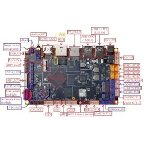 Quad Core 2.0 GHz ARM placa base para señalización digital y terminales de autoservicio