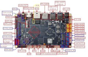 Plaque mère ARM quad-core à 2,0 GHz pour signalisation numérique et terminaux en