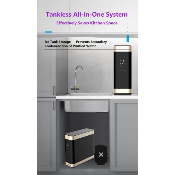 4 Stage Side Panel RO Water Purifier 1:1 Water Saving With Smart Filter Alert