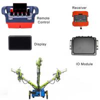 Sistema de control eléctrico para grúa de pórtico con control remoto inalámbrico inteligente