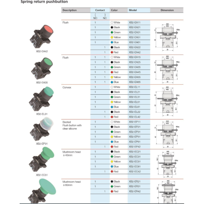 22mm Push Button Momentary Switch XB2-EA31 220 Volt with 10A Max. Current